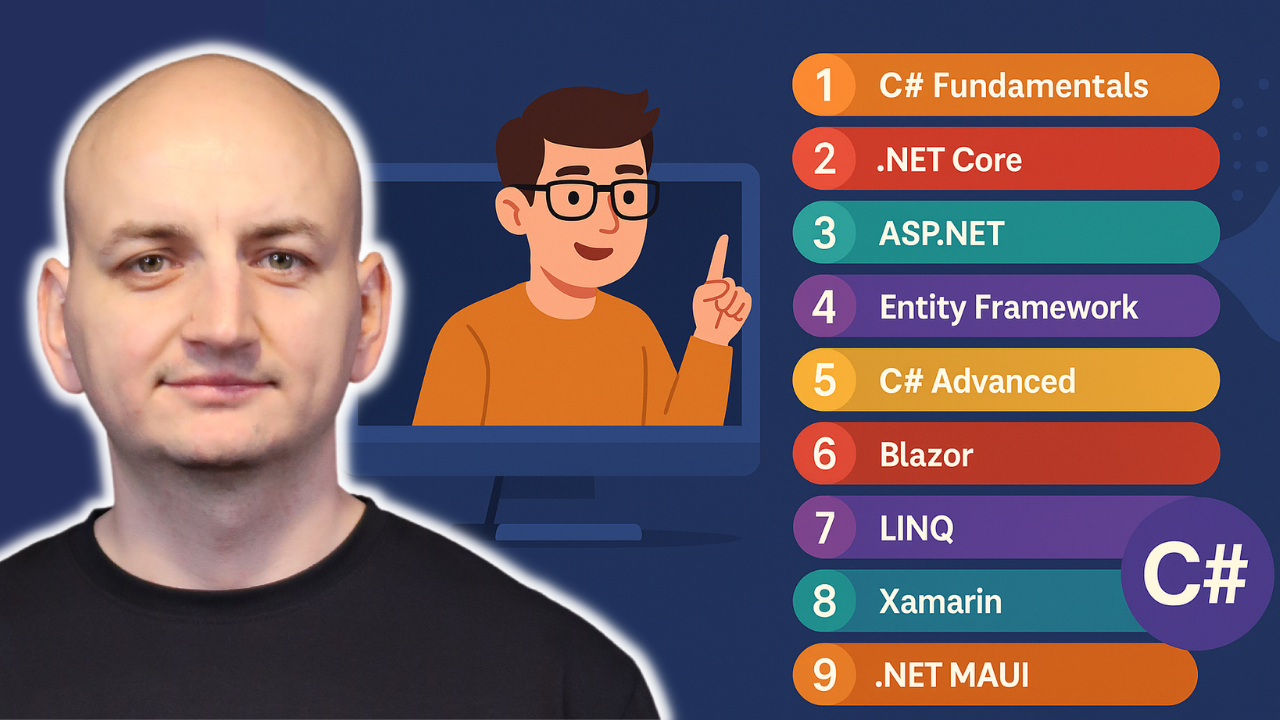 10 Najlepszych Szkoleń C#/.NET Dla Ambitnych Programistów