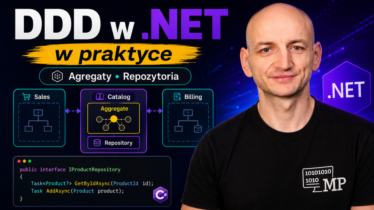 Domain-Driven Design w .NET - konteksty ograniczone, agregaty, repozytoria w praktyce