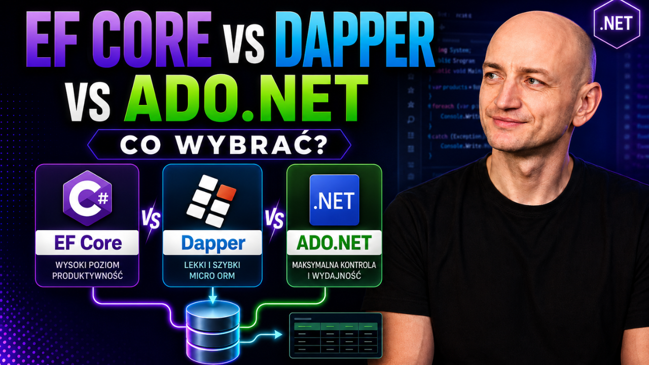 EF Core, Dapper czy ADO.NET? Którą technologię dostępu do danych wybrać w .NET?