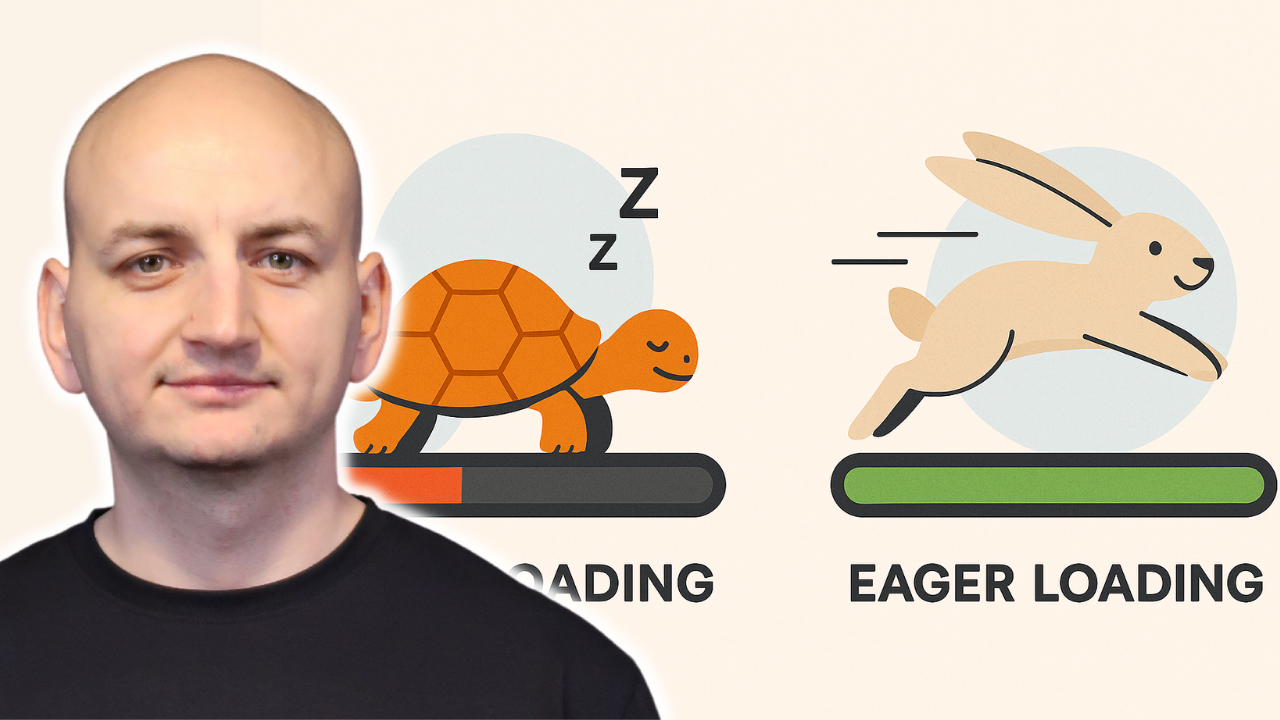 Lazy Loading vs Eager Loading – Co To Jest i Kiedy Które Wybrać?