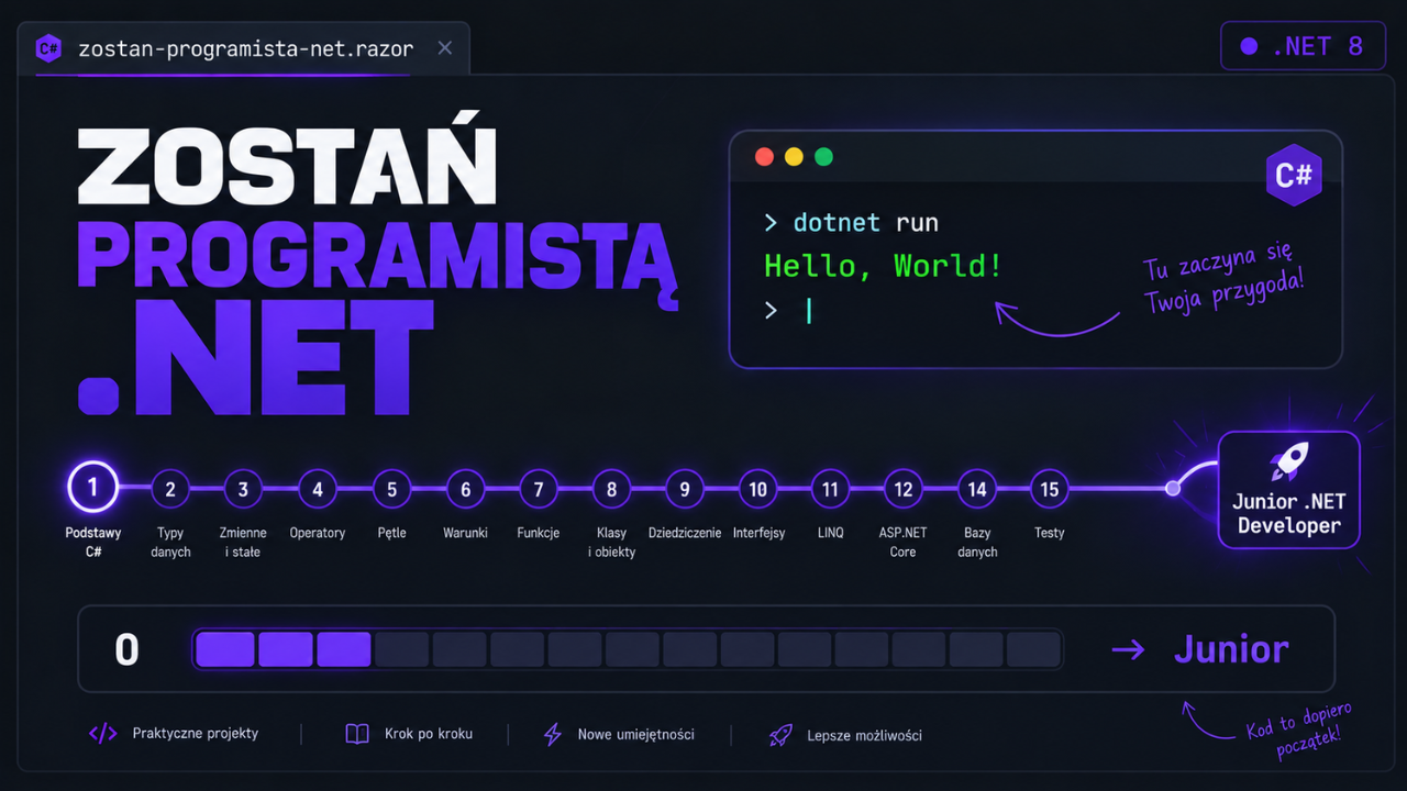Zostań Programistą .NET